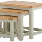 Seattle Nest of Tables - Stone