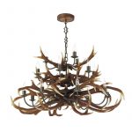 Banchory 17-Lamp Tiered Pendant