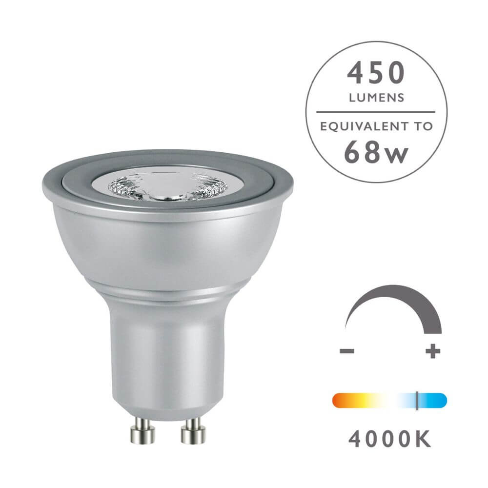 Showing image for Dimmable led gu10 reflector light bulb (lamp)